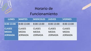 LUNES MARTES MIERCOLES JUEVES VIERNES
8:00-13:00 8:00-13:00 8:00-13:00 8:00-13:00 8:00-13:00
CLASES
MEDIA
JORNADA
CLASES
MEDIA
JORNADA
CLASES
MEDIA
JORNADA
CLASES
MEDIA
JORNADA
CLASES
MEDIA
JORNADA
Horario de
Funcionamiento
 