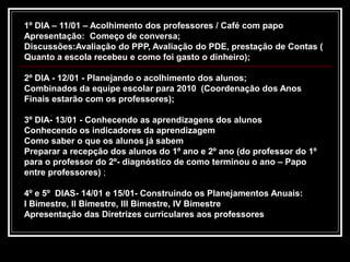 .
1º DIA – 11/01 – Acolhimento dos professores / Café com papo
Apresentação: Começo de conversa;
Discussões:Avaliação do PPP, Avaliação do PDE, prestação de Contas (
Quanto a escola recebeu e como foi gasto o dinheiro);
2º DIA - 12/01 - Planejando o acolhimento dos alunos;
Combinados da equipe escolar para 2010 (Coordenação dos Anos
Finais estarão com os professores);
3º DIA- 13/01 - Conhecendo as aprendizagens dos alunos
Conhecendo os indicadores da aprendizagem
Como saber o que os alunos já sabem
Preparar a recepção dos alunos do 1º ano e 2º ano (do professor do 1º
para o professor do 2º- diagnóstico de como terminou o ano – Papo
entre professores) ;
4º e 5º DIAS- 14/01 e 15/01- Construindo os Planejamentos Anuais:
I Bimestre, II Bimestre, III Bimestre, IV Bimestre
Apresentação das Diretrizes curriculares aos professores
 