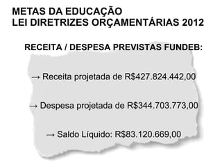 METAS DA EDUCAÇÃO
LEI DIRETRIZES ORÇAMENTÁRIAS 2012

  RECEITA / DESPESA PREVISTAS FUNDEB:


   → Receita projetada de R$427.824.442,00


  → Despesa projetada de R$344.703.773,00


      → Saldo Líquido: R$83.120.669,00
 