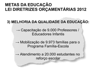 METAS DA EDUCAÇÃO
LEI DIRETRIZES ORÇAMENTÁRIAS 2012

3) MELHORIA DA QUALIDADE DA EDUCAÇÃO:

    → Capacitação de 9.000 Professores /
            Educadores Infantis

    → Mobilização de 9.973 famílias para o
         Programa Família-Escola

    → Atendimento a 20.000 estudantes no
              reforço escolar
 