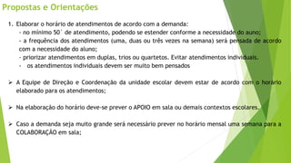 1. Elaborar o horário de atendimentos de acordo com a demanda:
- no mínimo 50` de atendimento, podendo se estender conforme a necessidade do auno;
- a frequência dos atendimentos (uma, duas ou três vezes na semana) será pensada de acordo
com a necessidade do aluno;
- priorizar atendimentos em duplas, trios ou quartetos. Evitar atendimentos individuais.
- os atendimentos individuais devem ser muito bem pensados
 A Equipe de Direção e Coordenação da unidade escolar devem estar de acordo com o horário
elaborado para os atendimentos;
 Na elaboração do horário deve-se prever o APOIO em sala ou demais contextos escolares.
 Caso a demanda seja muito grande será necessário prever no horário mensal uma semana para a
COLABORAÇÃO em sala;
Propostas e Orientações
 