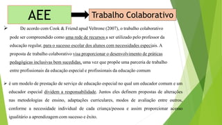  De acordo com Cook & Friend apud Veltrone (2007), o trabalho colaborativo
pode ser compreendido como uma rede de recursos a ser utilizado pelo professor da
educação regular, para o sucesso escolar dos alunos com necessidades especiais. A
proposta de trabalho colaborativo visa proporcionar o desenvolvimento de práticas
pedagógicas inclusivas bem sucedidas, uma vez que propõe uma parceria de trabalho
entre profissionais da educação especial e profissionais da educação comum
 é um modelo de prestação de serviço de educação especial no qual um educador comum e um
educador especial dividem a responsabilidade. Juntos eles definem propostas de alterações
nas metodologias de ensino, adaptações curriculares, modos de avaliação entre outros,
conforme a necessidade individual de cada criança/pessoa e assim proporcionar acesso
igualitário a aprendizagem com sucesso e êxito.
AEE Trabalho Colaborativo
 