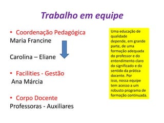 Trabalho em equipe
• Coordenação Pedagógica   Uma educação de
                           qualidade
Maria Francine             depende, em grande
                           parte, de uma
                           formação adequada
Carolina – Eliane          do professor e do
                           entendimento claro
                           do significado e do
                           sentido da prática
• Facilities - Gestão      docente. Por
 Ana Márcia                isso, nossa equipe
                           tem acesso a um
                           robusto programa de
                           formação continuada.
• Corpo Docente
Professoras - Auxiliares
 
