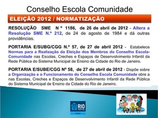 Conselho Escola Comunidade
ELEIÇÃO 2012 / NORMATIZAÇÃO
RESOLUÇÃO SME N º 1186, de 26 de abril de 2012 - Altera a
Resolução SME N.º 212, de 24 de agosto de 1984 e dá outras
providências.
PORTARIA E/SUBG/CGG N.º 57, de 27 de abril 2012 - Estabelece
Normas para a Realização da Eleição dos Membros do Conselho Escola-
Comunidade nas Escolas, Creches e Espaços de Desenvolvimento Infantil da
Rede Pública do Sistema Municipal de Ensino da Cidade do Rio de Janeiro.

PORTARIA E/SUBE/CGG Nº 58, de 27 de abril de 2012 - Dispõe sobre
a Organização e o Funcionamento do Conselho Escola Comunidade obre a
nas Escolas, Creches e Espaços de Desenvolvimento Infantil da Rede Pública
do Sistema Municipal de Ensino da Cidade do Rio de Janeiro.
 