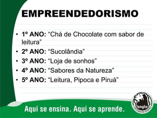 EMPREENDEDORISMO
• 1º ANO: “Chá de Chocolate com sabor de
leitura”
• 2º ANO: “Sucolândia”
• 3º ANO: “Loja de sonhos”
• 4º ANO: “Sabores da Natureza”
• 5º ANO: “Leitura, Pipoca e Piruá”
 