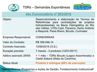 8
TDRs – Demandas Espontâneas
Ato Convocatório nº 003/2016
Objeto: Desenvolvimento e elaboração de Termos de
Referências para contratações de projetos
hidroambientais na Bacia Hidrográfica do Rio
das Velhas, UTEs Cipó, Paraúna, Santo Antônio
e Maquiné, Peixe Bravo, Bicudo, Curimataí
Empresa Responsável: CONSOMINAS
Valor do Contrato: R$ 358.046,14
Contrato Assinado: 13/06/2016 (O.S.)
Duração prevista: 7 meses - 3 produtos (12/01/2017)
Aditivo assinado 29/09: + 1 mês – TDRs Bicudo (Lagoa Assombrada) e
Caeté Sabará (Mata da Caixinha)
Status Atual: Produto 2 entregue (60% de execução)
Agenda Branca: Programas e Ações de Gestão, Fortalecimento Institucional
 