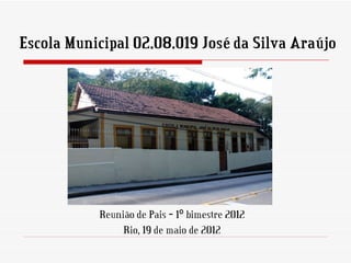 Escola Municipal 02.08.019 José da Silva Araújo




           Reunião de Pais – 1º bimestre 2012
                Rio, 19 de maio de 2012
 