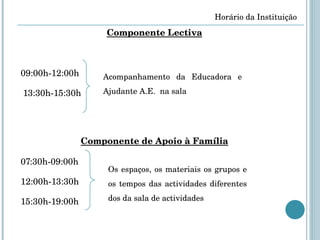 Componente Lectiva 09:00h-12:00h 13:30h-15:30h Componente de Apoio à Família 07:30h-09:00h 12:00h-13:30h 15:30h-19:00h Os espaços, os materiais os grupos e os tempos das actividades diferentes dos da sala de actividades Acompanhamento da Educadora e Ajudante A.E.  na sala  Horário da Instituição 