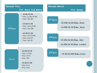 Educação Física  Prof. Maria José Mónica Educação Musical Prof. Susana  