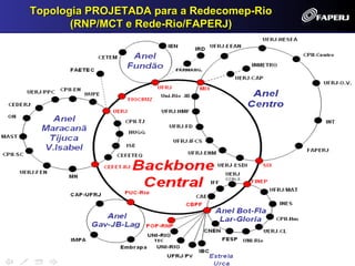 Topologia PROJETADA para a Redecomep-Rio
       (RNP/MCT e Rede-Rio/FAPERJ)
 