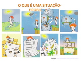 O QUE É UMA SITUAÇÃO-PROBLEMA? Imagem:  http://ensinarevt.com/conteudos/mrp/ 