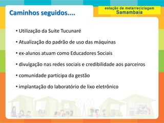 Caminhos seguidos....

  • Utilização da Suíte Tucunaré

  • Atualização do padrão de uso das máquinas

  • ex-alunos atuam como Educadores Sociais

  • divulgação nas redes sociais e credibilidade aos parceiros

  • comunidade participa da gestão

  • implantação do laboratório de lixo eletrônico
 