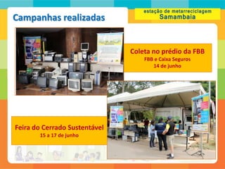 Campanhas realizadas


                               Coleta no prédio da FBB
                                   FBB e Caixa Seguros
                                      14 de junho




Feira do Cerrado Sustentável
       15 a 17 de junho
 