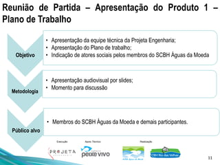 11
Execução Apoio Técnico Realização
Reunião de Partida – Apresentação do Produto 1 –
Plano de Trabalho
Objetivo
• Apresentação da equipe técnica da Projeta Engenharia;
• Apresentação do Plano de trabalho;
• Indicação de atores sociais pelos membros do SCBH Águas da Moeda
Metodologia
• Apresentação audiovisual por slides;
• Momento para discussão
Público alvo
• Membros do SCBH Águas da Moeda e demais participantes.
 