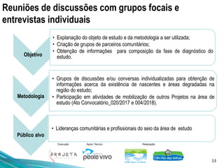 13
Execução Apoio Técnico Realização
Objetivo
• Explanação do objeto de estudo e da metodologia a ser utilizada;
• Criação de grupos de parceiros comunitários;
• Obtenção de informações para composição da fase de diagnóstico do
estudo.
Metodologia
• Grupos de discussões e/ou conversas individualizadas para obtenção de
informações acerca da existência de nascentes e áreas degradadas na
região do estudo;
• Participação em atividades de mobilização de outros Projetos na área de
estudo (Ato Convocatório_020/2017 e 004/2018).
Público alvo
• Lideranças comunitárias e profissionais do seio da área de estudo
Reuniões de discussões com grupos focais e
entrevistas individuais
 