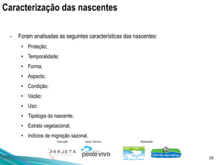 18
Execução Apoio Técnico Realização
- Foram analisadas as seguintes características das nascentes:
• Proteção;
• Temporalidade;
• Forma;
• Aspecto;
• Condição;
• Vazão;
• Uso;
• Tipologia da nascente;
• Extrato vegetacional;
• Indícios de migração sazonal.
Caracterização das nascentes
 