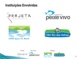2
Execução Apoio Técnico Realização
Instituições Envolvidas
 