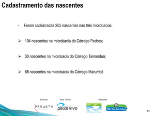 23
Execução Apoio Técnico Realização
- Foram cadastradas 202 nascentes nas três microbacias.
➢ 104 nascentes na microbacia do Córrego Fechos;
➢ 30 nascentes na microbacia do Córrego Tamanduá;
➢ 68 nascentes na microbacia do Córrego Marumbé.
Cadastramento das nascentes
 