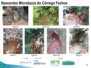 24
Execução Apoio Técnico Realização
Nascentes Microbacia do Córrego Fechos
NASF01
NASF13 NASF22
NASF100
NASF102 NASF10
NASF28
 