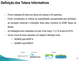 31
Execução Apoio Técnico Realização
- Foram instalados 20 totens em áreas com acesso a 25 nascentes;
- Foram considerados os critérios de acessibilidade, perceptividade para atividades
de educação ambiental e indicações feitas pelos membros do SCBH Águas da
Moeda.
- As instalações foram realizadas nos dias 19 de março, 11 e 12 de abril de 2019.
- Houve a troca de duas nascentes, em relação à definição inicial:
• NASM32 pela NASF14
• NASM01 pela NASF27
Definição dos Totens Informativos
 