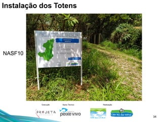 34
Execução Apoio Técnico Realização
Instalação dos Totens
NASF10
 
