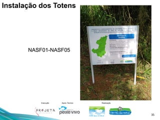 35
Execução Apoio Técnico Realização
NASF01-NASF05
Instalação dos Totens
 