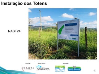 45
Execução Apoio Técnico Realização
NAST24
Instalação dos Totens
 