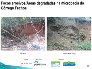 58
Execução Apoio Técnico Realização
Focos erosivos/Áreas degradadas na microbacia do
Córrego Fechos
EROF07 EROF06/ADEF07
 