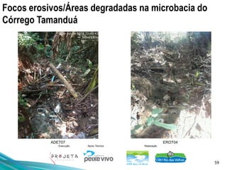 59
Execução Apoio Técnico Realização
Focos erosivos/Áreas degradadas na microbacia do
Córrego Tamanduá
ADET07 EROT04
 