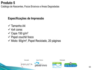 68
Execução Apoio Técnico Realização
Especificações de Impressão
✓ Tamanho A4
✓ 4x4 cores
✓ Capa 150 g/m²
✓ Papel couchê fosco
✓ Miolo: 90g/m², Papel Reciclado, 20 páginas
Produto 5
Catálogo de Nascentes, Focos Erosivos e Áreas Degradadas
 