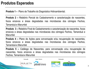 7
Execução Apoio Técnico Realização
Produtos Esperados
Produto 1 – Plano de Trabalho do Diagnóstico Hidroambiental;
Produto 2 – Relatório Parcial do Cadastramento e caracterização de nascentes,
focos erosivos e áreas degradadas nas microbacias dos córregos Fechos,
Tamanduá e Marumbé
Produto 3 – Relatório Final do Cadastramento e caracterização de nascentes, focos
erosivos e áreas degradadas nas microbacias dos córregos Fechos, Tamanduá e
Marumbé
Produto 4 – Plano de Ações para conversação e/ou recuperação de nascentes,
focos erosivos e áreas degradadas nas microbacias dos córregos Fechos,
Tamanduá e Marumbé
Produto 5 – Catálogo de Nascentes, para conversação e/ou recuperação de
nascentes, focos erosivos e áreas degradadas nas microbacias dos córregos
Fechos, Tamanduá e Marumbé
 
