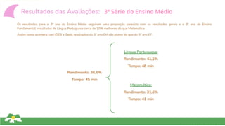 19
3ª Série do Ensino Médio
 