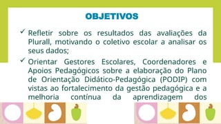 OBJETIVOS
 Refletir sobre os resultados das avaliações da
Plurall, motivando o coletivo escolar a analisar os
seus dados;
 Orientar Gestores Escolares, Coordenadores e
Apoios Pedagógicos sobre a elaboração do Plano
de Orientação Didático-Pedagógica (PODIP) com
vistas ao fortalecimento da gestão pedagógica e a
melhoria contínua da aprendizagem dos
estudantes.
 