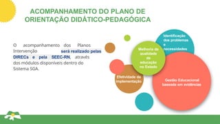 ACOMPANHAMENTO DO PLANO DE
ORIENTAÇÃO DIDÁTICO-PEDAGÓGICA
O acompanhamento
Intervenção
Pedagógica
dos Planos
de
será realizado pelas
DIRECs e pela SEEC-RN, através
dos módulos disponíveis dentro do
Sistema SGA.
Gestão Educacional
baseada em evidências
Identificação
dos problemas
e
necessidades
Efetividade da
implementação
Melhoria da
qualidade
da
educação
no Estado
 