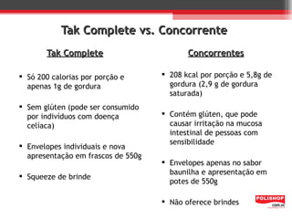 Tak Complete vs. Concorrente
       Tak Complete                        Concorrentes

 Só 200 calorias por porção e       208 kcal por porção e 5,8g de
  apenas 1g de gordura                gordura (2,9 g de gordura
                                      saturada)
 Sem glúten (pode ser consumido
  por indivíduos com doença          Contém glúten, que pode
  celíaca)                            causar irritação na mucosa
                                      intestinal de pessoas com
                                      sensibilidade
 Envelopes individuais e nova
  apresentação em frascos de 550g
                                     Envelopes apenas no sabor
                                      baunilha e apresentação em
 Squeeze de brinde
                                      potes de 550g

                                     Não oferece brindes
 