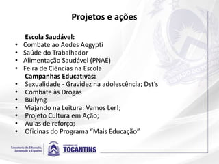 Projetos e ações
Escola Saudável:
• Combate ao Aedes Aegypti
• Saúde do Trabalhador
• Alimentação Saudável (PNAE)
• Feira de Ciências na Escola
Campanhas Educativas:
• Sexualidade - Gravidez na adolescência; Dst’s
• Combate às Drogas
• Bullyng
• Viajando na Leitura: Vamos Ler!;
• Projeto Cultura em Ação;
• Aulas de reforço;
• Oficinas do Programa “Mais Educação”
 