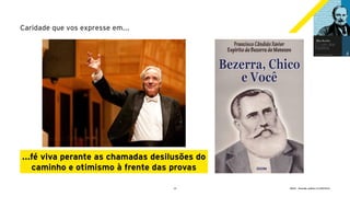 12 GECD - Reunião pública 21/09/2019
Caridade que vos expresse em...
...fé viva perante as chamadas desilusões do
caminho e otimismo à frente das provas
 