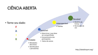 Findable
• Metadados
descritivos
• Identificadore
s persistentes
Acessível
• Determinar o que deve
ser compartilhado
• Consentimento dos
participantes
• Status de acesso
•Interoperável
• Padrões
Reusável
• Modelos de
licença
• Permissões de
uso
CIÊNCIA ABERTA
• Torne seu dado:
F
A
I
R
http://datafairport.org/
 