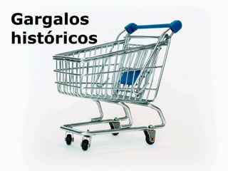 Gargalos
históricos
 