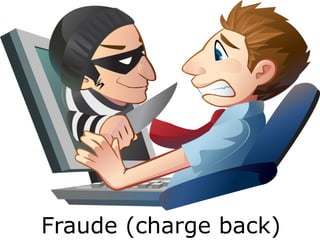 Fraude (charge back)
 