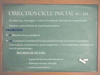 Els objectius, continguts i criteris d’avaluació així com les competències
bàsiques, estan definits de manera prescriptiva.
PRIORITZEM:
 1r Mecànica lecto-escriptura.
 2n Continuem treballant la lectura posant l’accent en la lectura expressiva
(interrogació, exclamacions, punts suspensius…) i la comprensió, necessària en
tots els aprenentatges.
RECURSOS DE LECTURA:
 Suport de lectura individualitzat
 Biblioteca d’aula i d’escola
 Lectura sistemàtica, ...
 