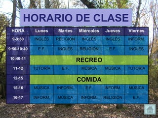 HORARIO DE CLASE HORA Lunes Martes Miércoles Jueves Viernes 9-9:50 INGLÉS RELIGIÓN INGLÉS INGLÉS INFORM. 9:50-10:40 E.F. INGLÉS RELIGIÓN E.F. INGLÉS 10:40-11 RECREO 11-12 TUTORÍA E.F. MÚSICA MÚSICA TUTORÍA 12-15 COMIDA 15-16 MÚSICA INFORM. E.F. INFORM. MÚSICA 16-17 INFORM. MÚSICA INFORM. RELIGIÓN E.F. 
