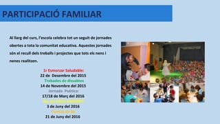 PARTICIPACIÓ FAMILIAR
Al llarg del curs, l’escola celebra tot un seguit de jornades
obertes a tota la comunitat educativa. Aquestes jornades
són el recull dels treballs i projectes que tots els nens i
nenes realitzen.
1r Esmorzar Saludable:
22 de Desembre del 2015
Trobades de dissabtes
14 de Novembre del 2015
Jornada Poètica:
17/18 de Març del 2016
Dia del MEDI AMBIENT:
3 de Juny del 2016
Comiat de 6è:
21 de Juny del 2016
 