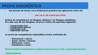 • Les proves de tercer curs d'educació primària les aplicarem entre els
Del 18 al 30 d’abril del 2016.
Avalua la competència en llengua catalana i en llengua castellana.
En cada una de les llengües, la prova inclou els apartats següents:
- comprensió oral
- comprensió lectora
- expressió oral
- expressió escrita
La prova de competència matemàtica inclou activitats de:
- Numeració i càlcul.
- Espai, forma i mesura.
- Relacions i canvi.
- Estadística i atzar.
*Internament continuarem avaluant amb proves d’ ACL i expressió escrita /
Matemàtiques
PROVA DIAGNÒSTICA
 