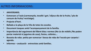 • ANIVERSARIS.
• Esmorzars a l’aula (carmanyola, tovalló i got / dijous dia de la fruita / pla de
consum de fruita/ reciclatge).
• Projecte d’hort.
• Ballada a la plaça de la Vila de totes les escoles.
• Document tasques amb l’acompanyament de la família.
• Importància del seguiment del llibret blau: normes (No ús de mòbils /No poden
portar material ni joguines de casa), festes, colònies...
• Bosseta de roba petita per esmorzar i bossa de roba de l’escola per carpeta i
agenda.
• Informes – avaluació- entrevistes amb famílies.
ALTRES INFORMACIONS:
 