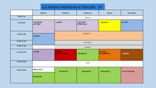 La nostra setmana a l’escola 3r
 