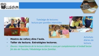 Tutelatge de lectures:
lectura per parelles intercicles
LLEGIM
• Mestre de reforç dins l’aula.
• Taller de lectura. Estratègies lectores.
• Deures: Importància de la lectura diària a casa per complementar el treball lector
fet des de l’escola / Modelatge lector familiar.
Activitats
diàries de
lectura.
 