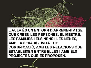 L’AULA ÉS UN ENTORN D’APRENENTATGE QUE CREEN LES PERSONES, EL MESTRE, LES FAMÍLIES I ELS NENS I LES NENES, AMB LA SEVA ACTIVITAT DE COMUNICACIÓ, AMB LES RELACIONS QUE ESTABLEIXEN ENTRE ELLES I AMB ELS PROJECTES QUE ES PROPOSEN. 