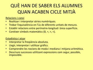 QUÈ HAN DE SABER ELS ALUMNES
QUAN ACABEN CICLE MITJÀ
Relacions i canvi
• Realitzar i interpretar sèries numèriques.
• Trobar l’equivalència en l’ús de diferents unitats de mesura.
• Establir relacions entre perímetre-longitud i àrea-superfície.
• Conèixer símbols matemàtics (0, =, >, <).
Estadística i atzar
• Interpretar la freqüència absoluta.
• Llegir, interpretar i utilitzar gràfics.
• Comprendre les nocions de moda i mediana i mitjana aritmètica.
• Descriure successos utilitzant expressions com segur, possible,
impossible.
 