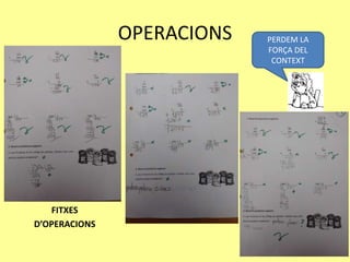 OPERACIONS
FITXES
D’OPERACIONS
PERDEM LA
FORÇA DEL
CONTEXT
 